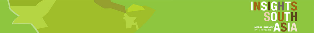 , Insights South Asia &#8211; Nepal Survey 2011 Results