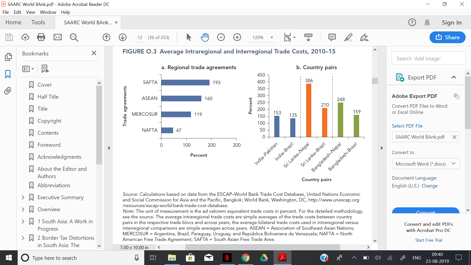, Working Paper 13- India’s growing trade relationship within South Asia: Reflections from trends of the recent past