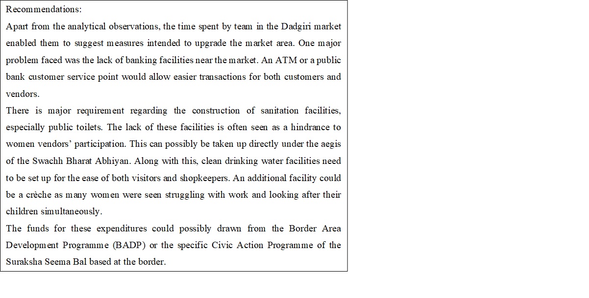 , WORKING PAPER 20 – An Ethnographic Insight on Border-Markets: Reflections from the Indo-Bhutan Border