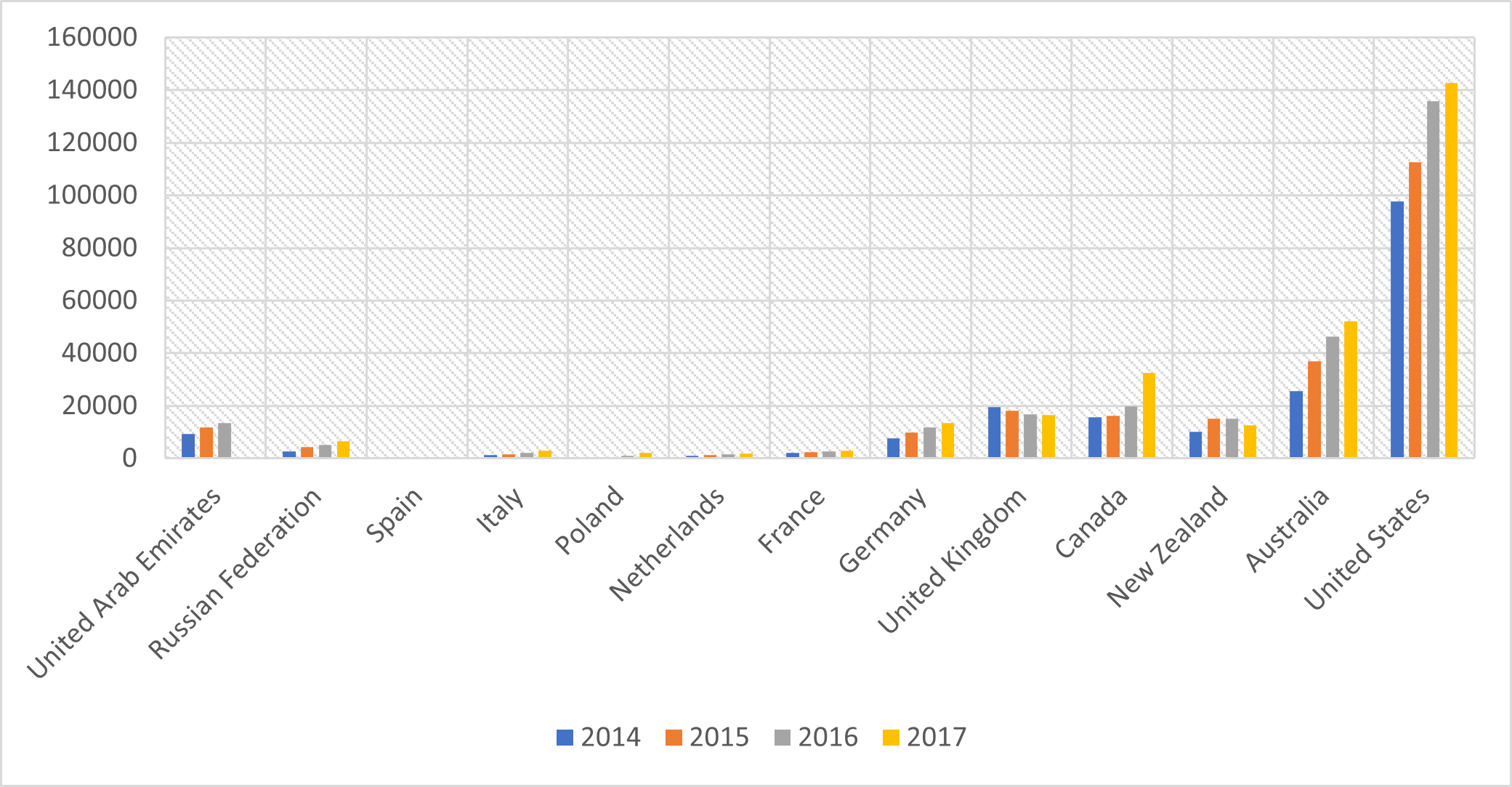 , SADF Research Report 6 &#8211; EU-India relations and the geopolitics of higher education