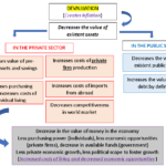 FIGURE 4 IMFPAK