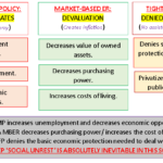 FIGURE 6 IMF PAK
